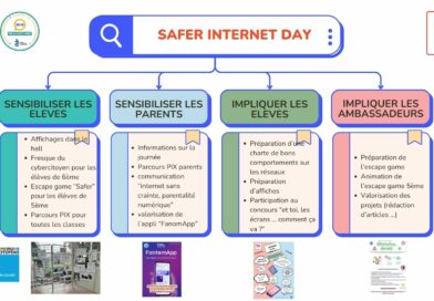 Safer Internet Days : journées de sensibilisation pour un internet plus sûr