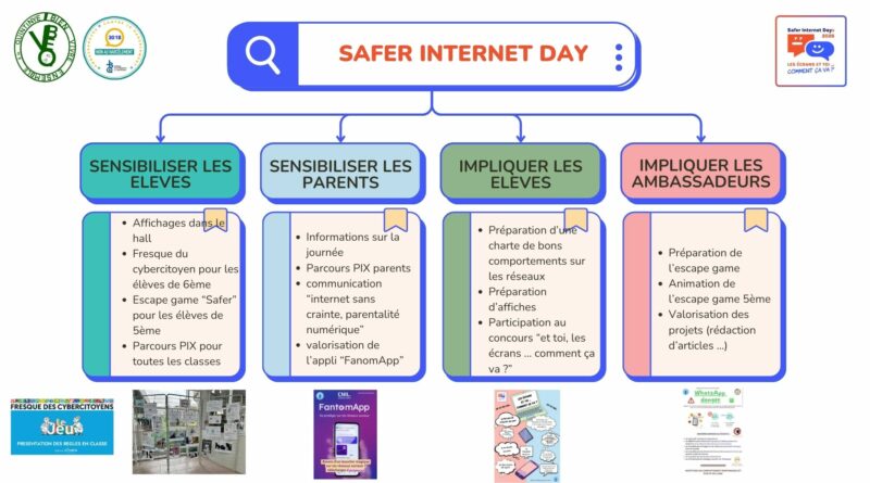 Safer Internet Days : journées de sensibilisation pour un internet plus sûr